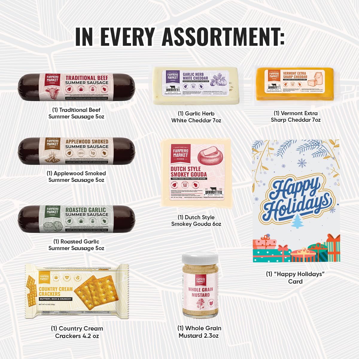 Holiday Charcuterie Gift Box, Wisconsin Cheese and Sausage, Farmers Market, Christmas and Thanksgiving Gift Basket, Traditional Assortment