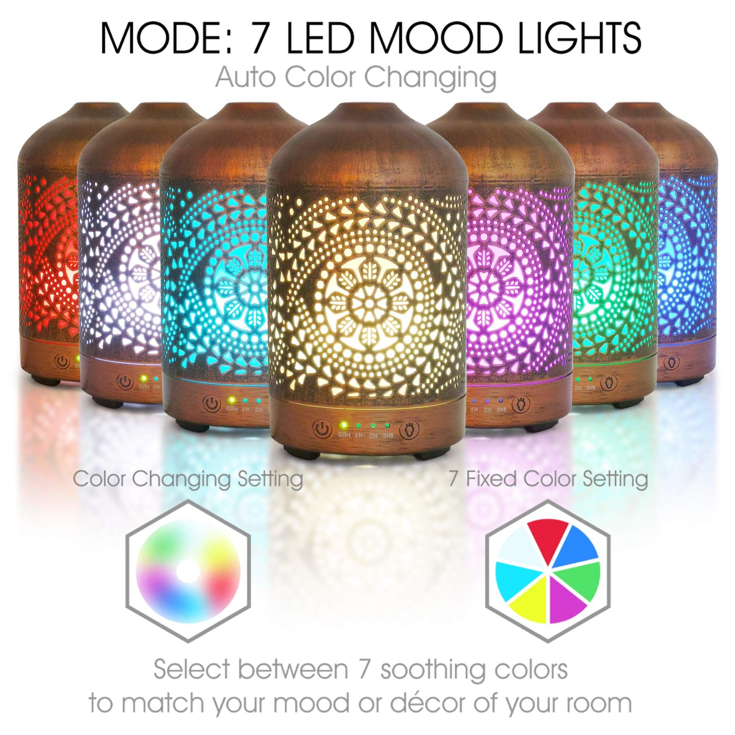 Earnest Living Essential Oil Diffuser Metal Diffuser 100 ml Timers Night Lights and Auto Off Function Home Office Humidifier Aromatherapy Diffusers for Essential Oils Gift