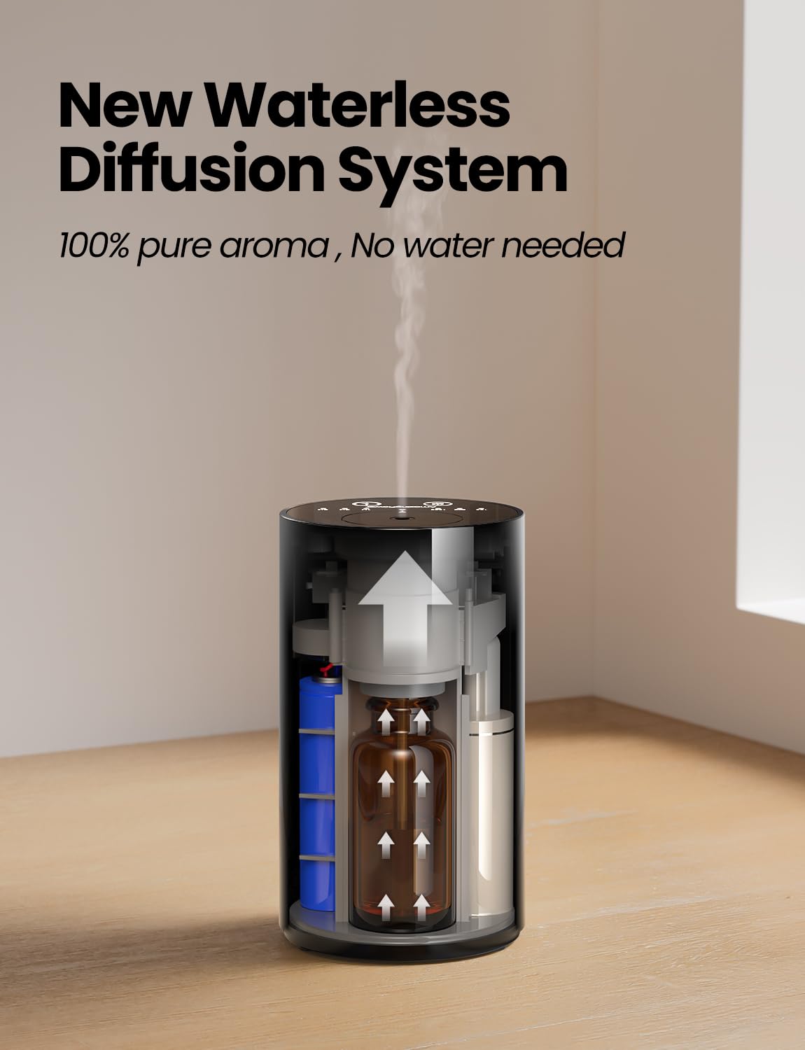 Waterless Essential Oil Diffuser, Portable Aromatherapy Diffuser with 20mL Capacity, Battery Operated Mini Scent Diffuser,3 Mist Levels & Timers, Leak-Free, for Home, Car, Office (Black)