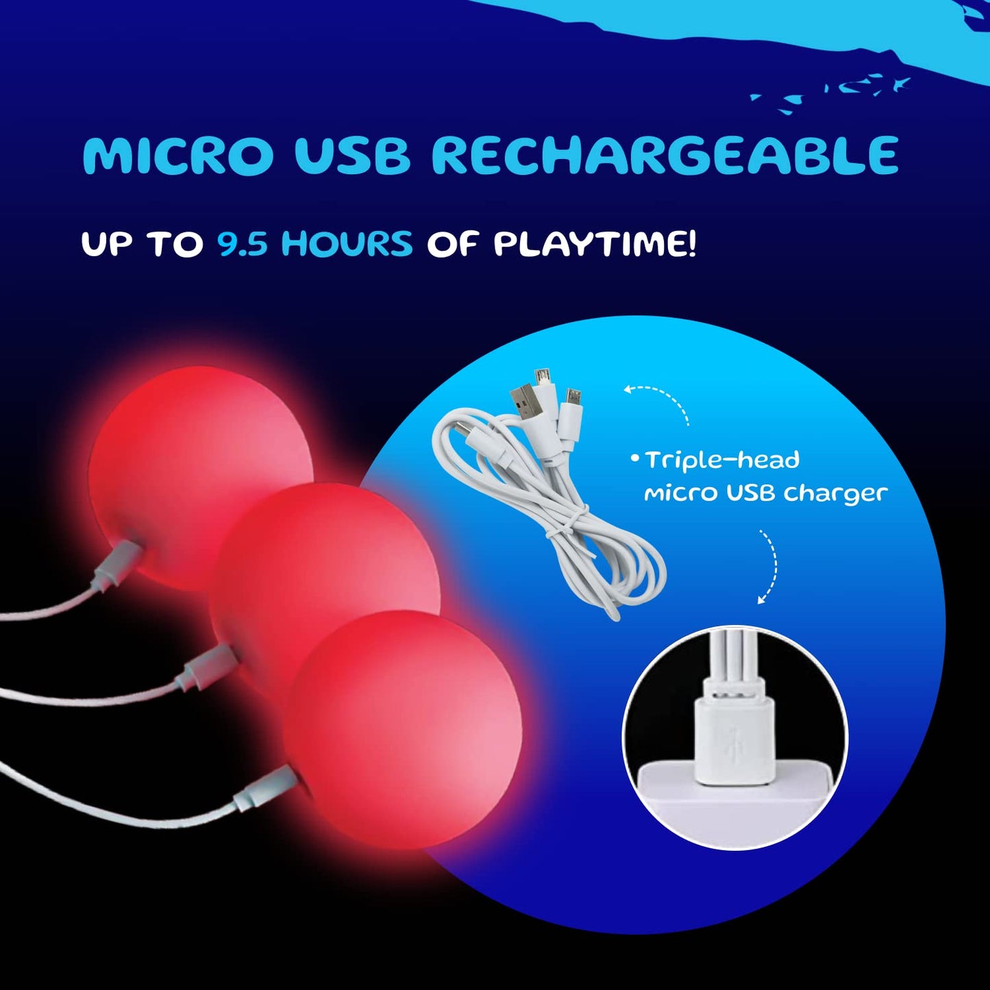 LED Juggling Glow Balls – Unique Wes Peden Model Glow.0 Technology w/ 20 Vibrant Color Light Modes & Patterns – USB Rechargeable, Soft-Core, Pro-Weighted Light Up Ball (Set of 3)