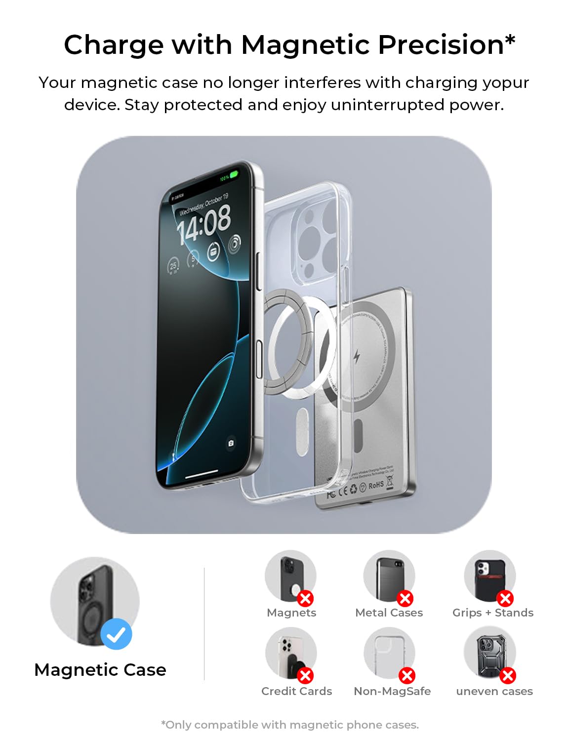 LISEN 0.3‘’ Ultra Slim MagSafe Portable Charger,5000mAh Wireless Card Slim MagSafe Battery Pack,iPhone 16 Pro Max Accessories,Magnetic Power Bank for iPhone 16 Pro Max Plus Air/15/14/13/12,Gifts