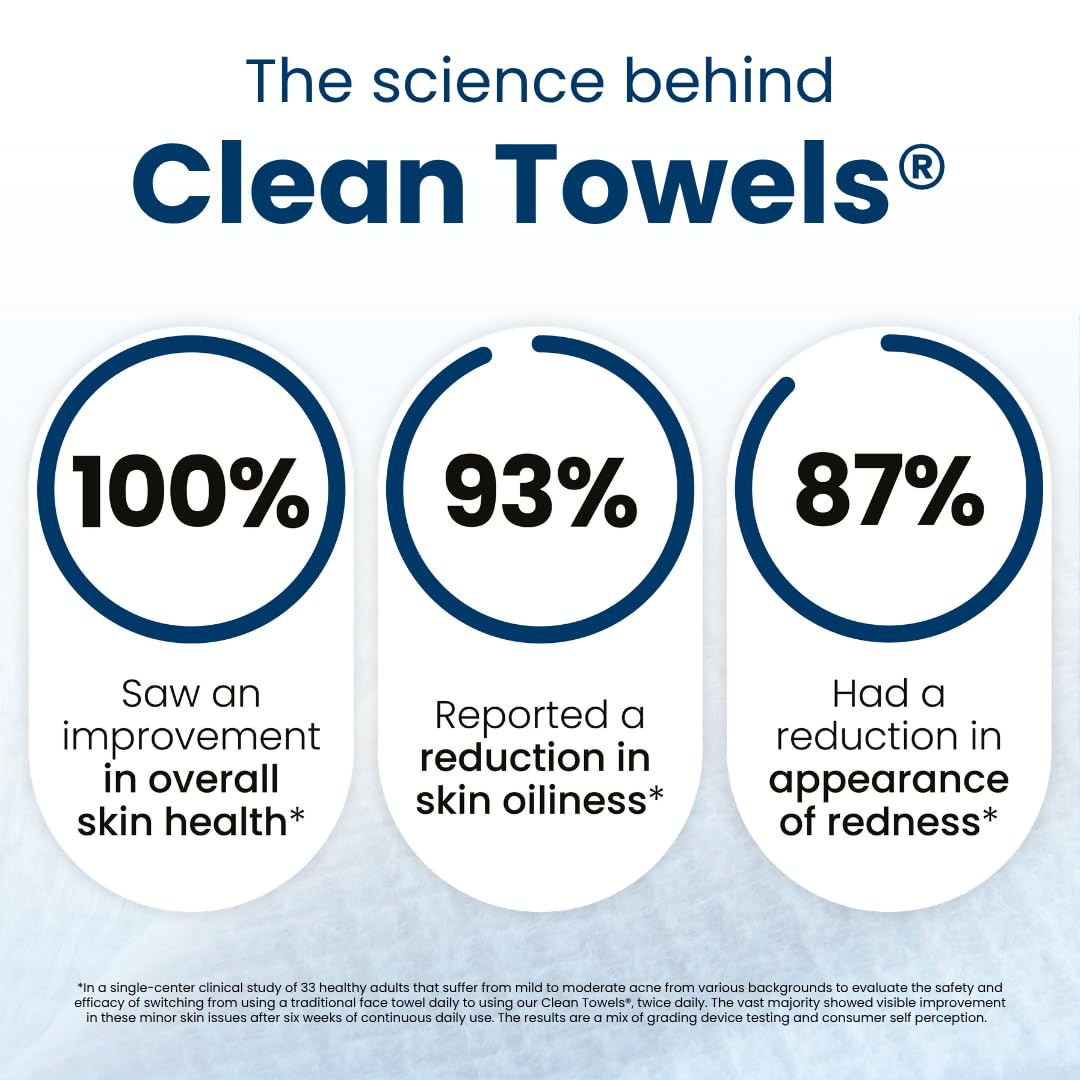 Clean Skin Club Clean Towels XL™, 100% USDA Biobased Face Towel, Disposable Face Towelette, Eczema Association Accepted, Makeup Remover Dry Wipes, Ultra Soft, 50 Ct, 1 Pack