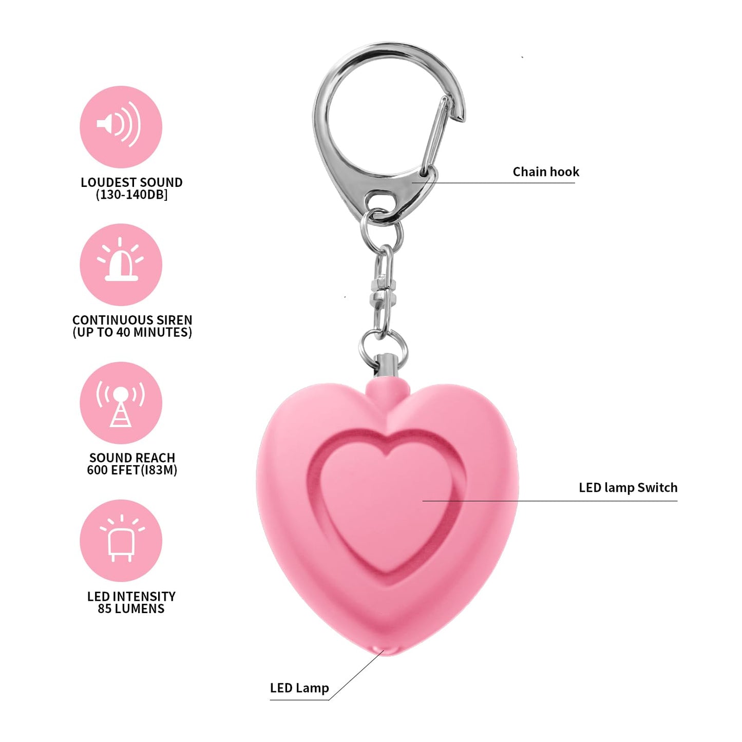 NYNPPUE Wristlet Lanyard Keychain Set for Women Wallet Pom Pom Keychain Accessories(Rose pink)