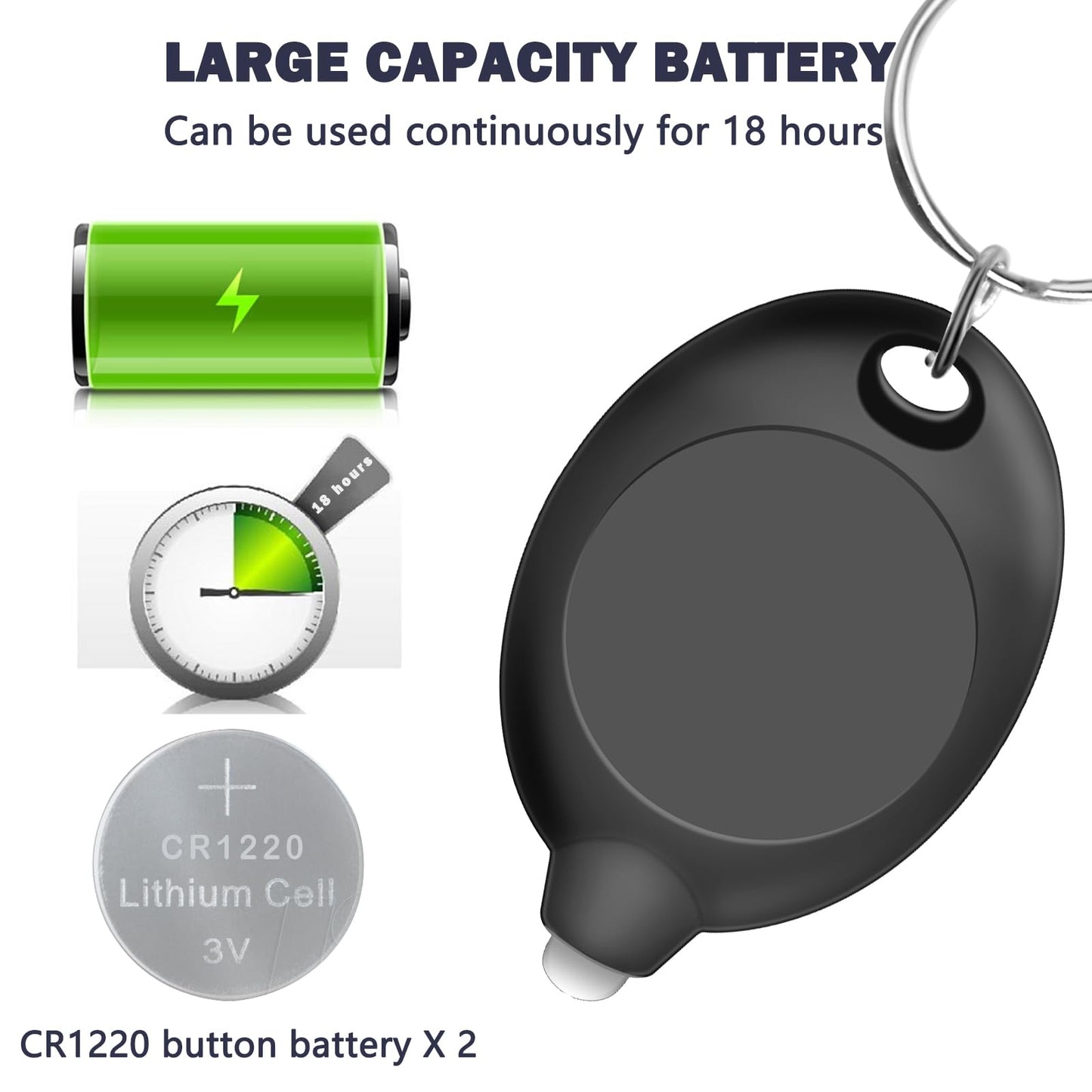 Daemson Mini LED Keychain Flashlight, Ultra Bright Tiny Flashlight, Small Keychain Flashlight White Light, Micro Pocket Key Ring LED Flashlight for Emergency Lighting - Multicolor Shell (96PCS)