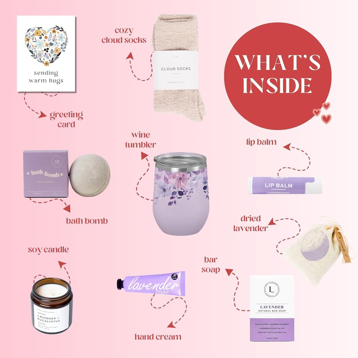 Unboxme Luxury Lavender Spa Gift Set Relaxation Gift For Women - Hand Packed Gift Basket with Scented Candle, Bath Bomb, Soap - Self Care Package with Card