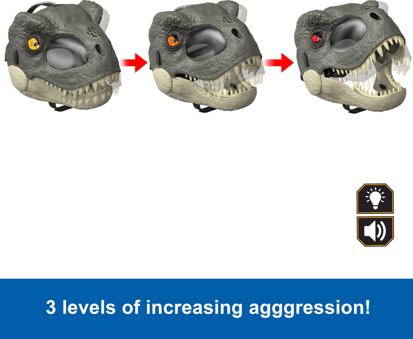 Mattel Jurassic World Rebirth T-Rex Rage N Roar Mask with LED Light Up Eyes, Blink Action with 3 Level Aggression Effect, Dinosaur Costume Headgear Toy