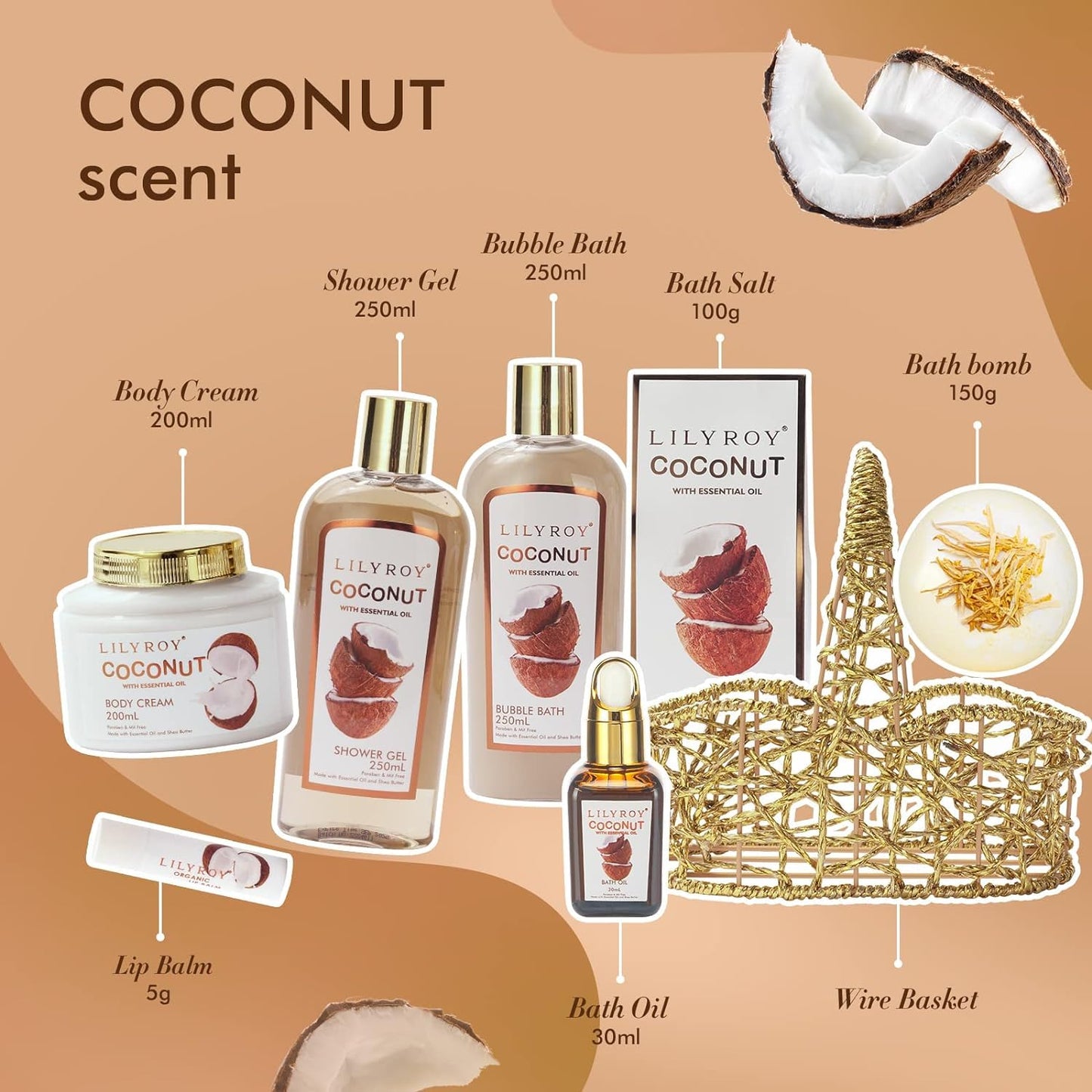 Mothers Day Gifts for Mom - 8-Piece Luxury Bath & Body Gift Set for Women, Self Care Kit, Spa Gift Baskets with Bath Bomb | Perfect Christmas, Birthday Gifts for Her, All Occasion Holiday Present