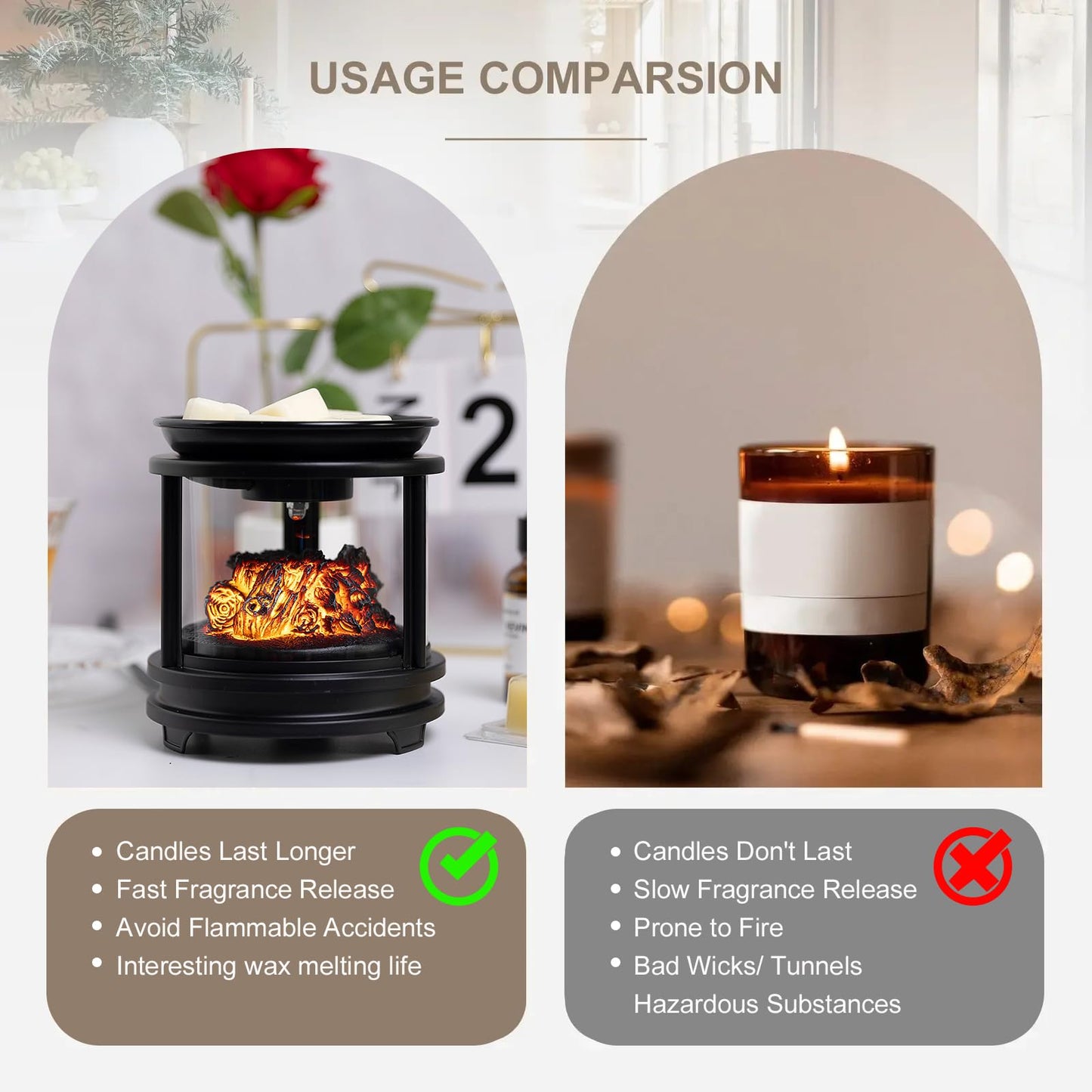 MOAFINA Wax Melt Warmer with Timer,Campfire Wax Warmer,3-in-1 Oil Burner Electric Candle Wax Warmer,Wax Warmer for Scented Wax Melts,Wax Melter Fragrance Warmer for Home Office Bedroom Gifts & Decor