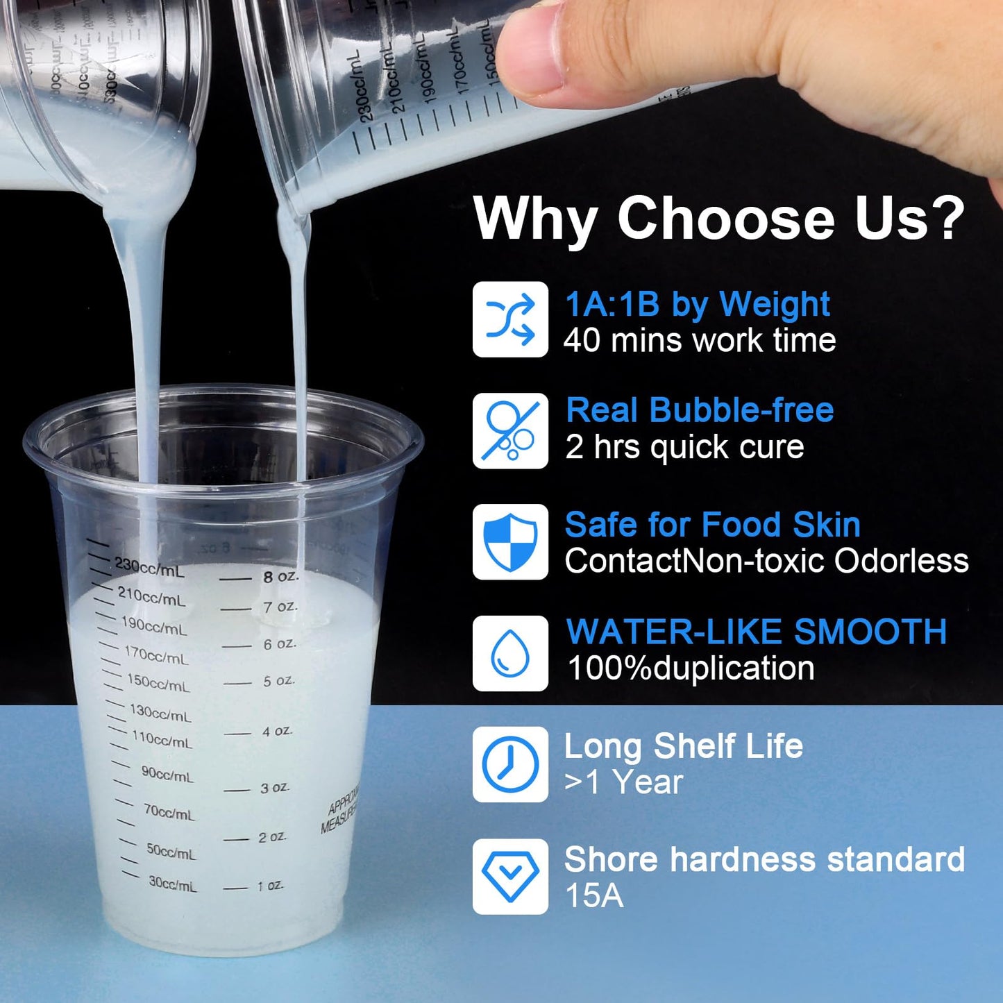 MITINU Silicone Mold Making Kit, 38.8oz 15A Elastic Liquid Silica Gel for Casting Resin molds and Candle & Soap Mold,Fast Cure Translucent Platinum Silicone Rubber