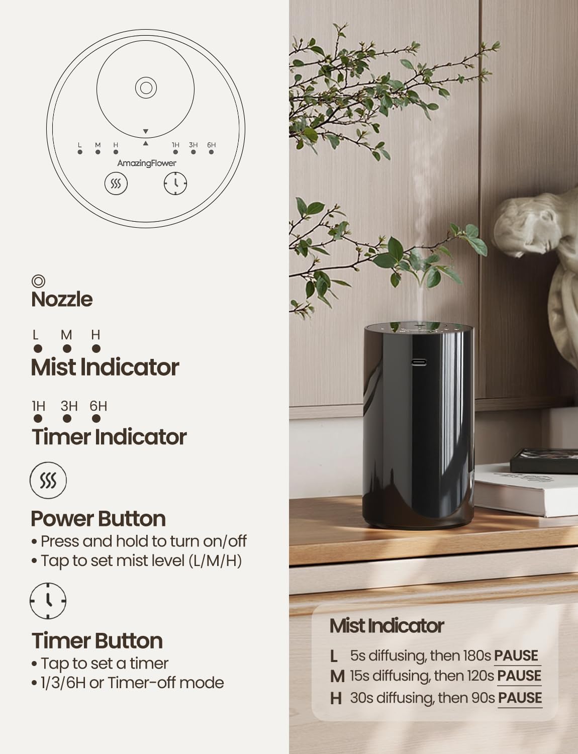 Waterless Essential Oil Diffuser, Portable Aromatherapy Diffuser with 20mL Capacity, Battery Operated Mini Scent Diffuser,3 Mist Levels & Timers, Leak-Free, for Home, Car, Office (Black)