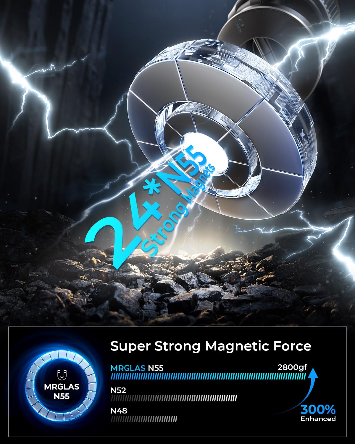 MRGLAS 2026 Upgraded Vacuum Magnetic Phone Holders for Your Car 360° Adjustable Absorption Magnetic Bracket 98LBS Magsafe Suction Cup Phone Mount for iPhone Car Truck Accessories for Men Women