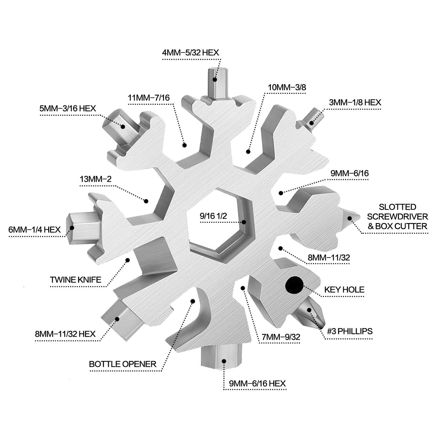 Stocking Stuffers for Men - Snowflake 18 in 1 Multitool Christmas Gifts, 2 Pack Multi Tools for Dad from Daughter Son, Gifts for Father Husband Him