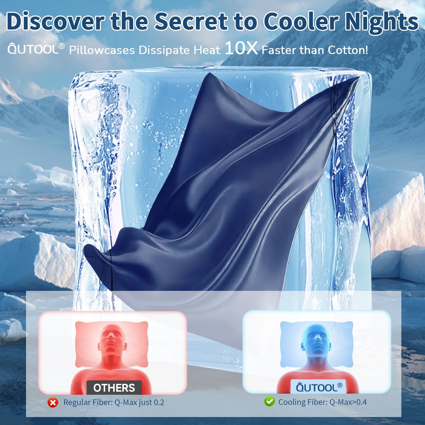 Cooling Pillow Cases for Hot Sleepers and Night Sweats, Ice Cool Pillowcases Standard Size Set of 2 for Hair Skin Silky Luxury Cover with Envelope Closure, Dorm Essentials for Deco,Royal Blue, 20"x26"