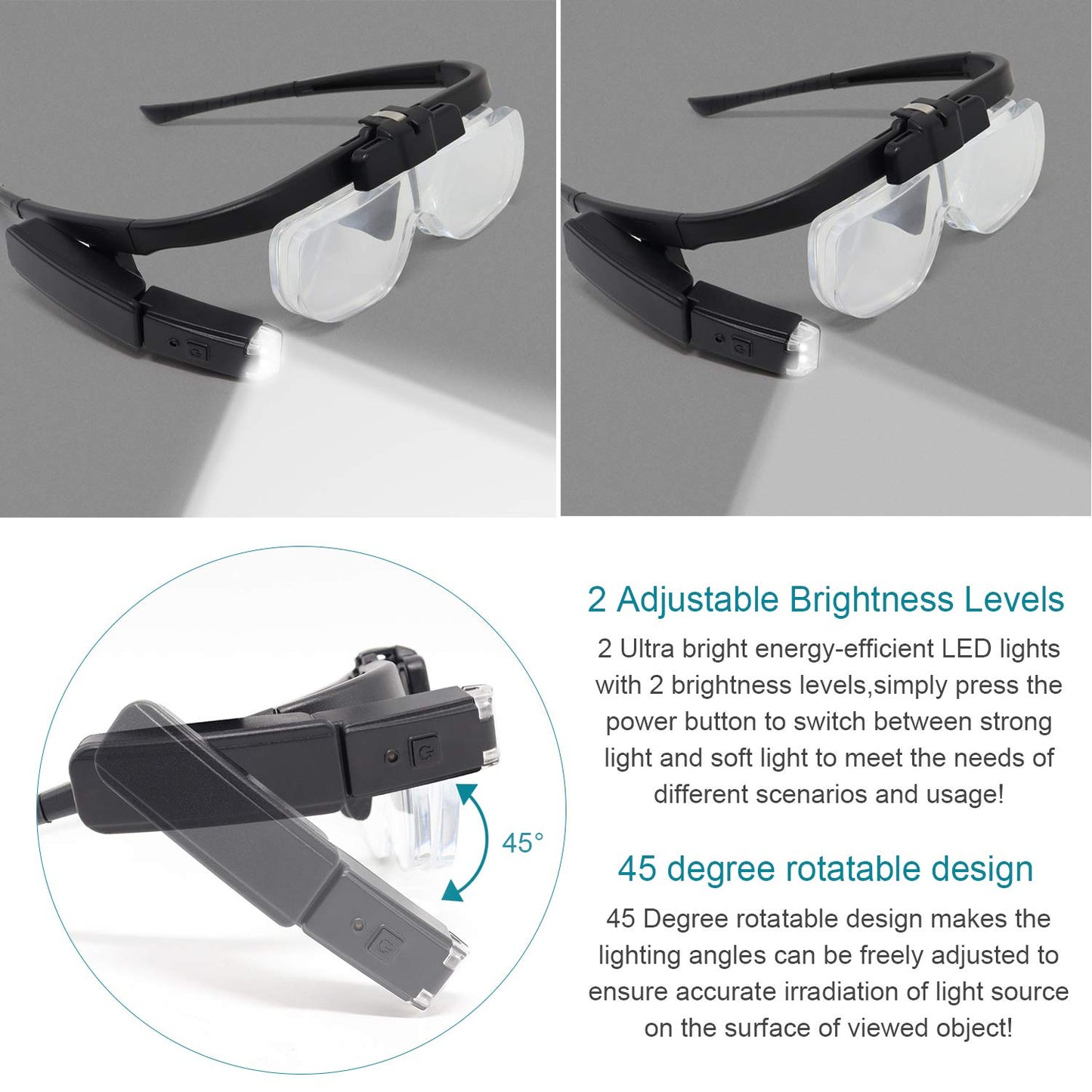 LED Head Mount Magnifier Glasses with 3 Detachable Lenses 2 Led Professional Jeweler Loupe Light USB Rechargeable Hands Free Headband Magnifying Glass for Reading Watch & Electronic Repair Sewing
