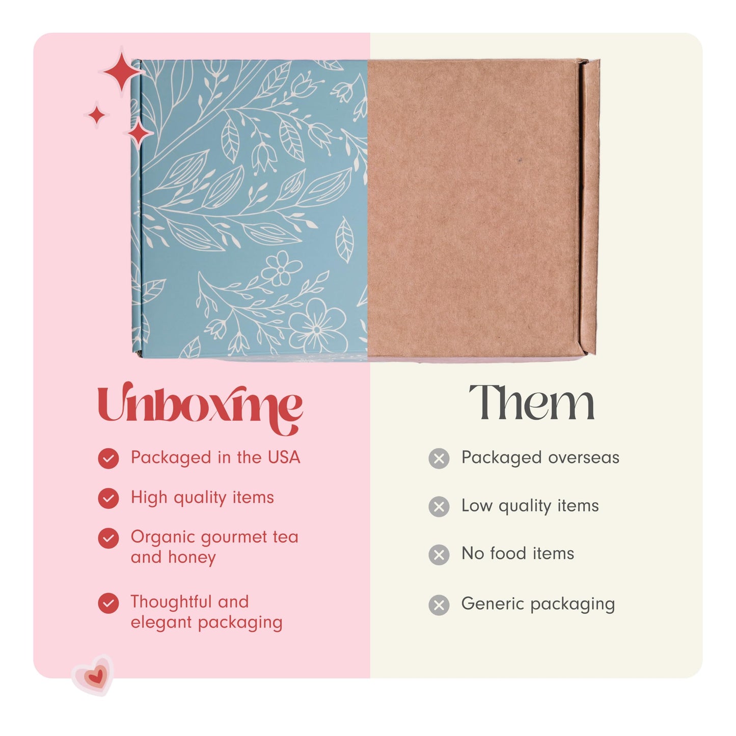 Unboxme Luxury Lavender Spa Gift Set Relaxation Gift For Women - Hand Packed Gift Basket with Scented Candle, Bath Bomb, Soap - Self Care Package with Card