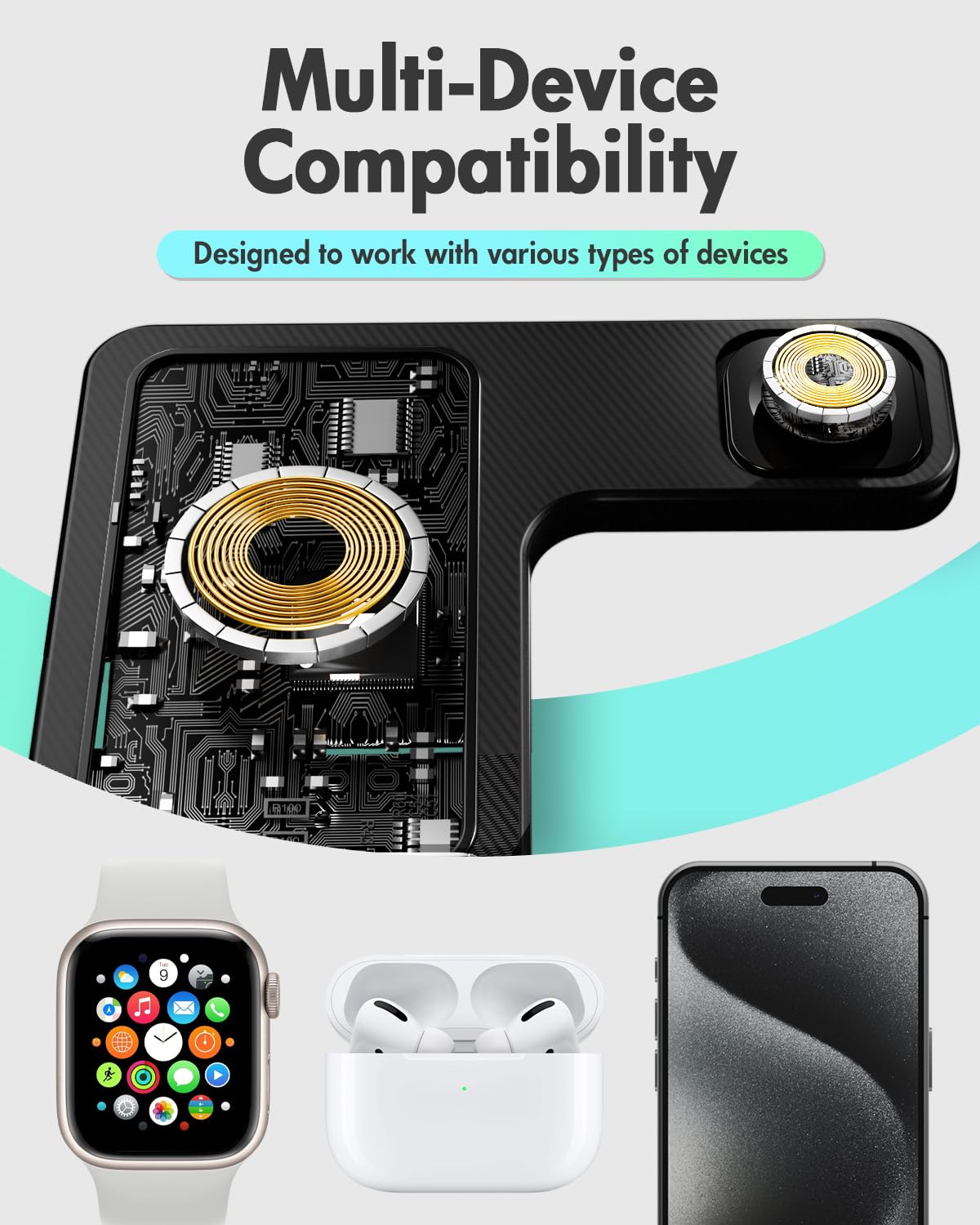 Wireless Charger iPhone Charging Station: 3 in 1 Charger Stand Multiple Devices for Apple - iPhone 16e 16 15 14 Pro Max 13 12 11 - Watch 10 9 8 7 6 5 4 3 2 SE and Ultra Series - Airpods 4 3 2 Pro