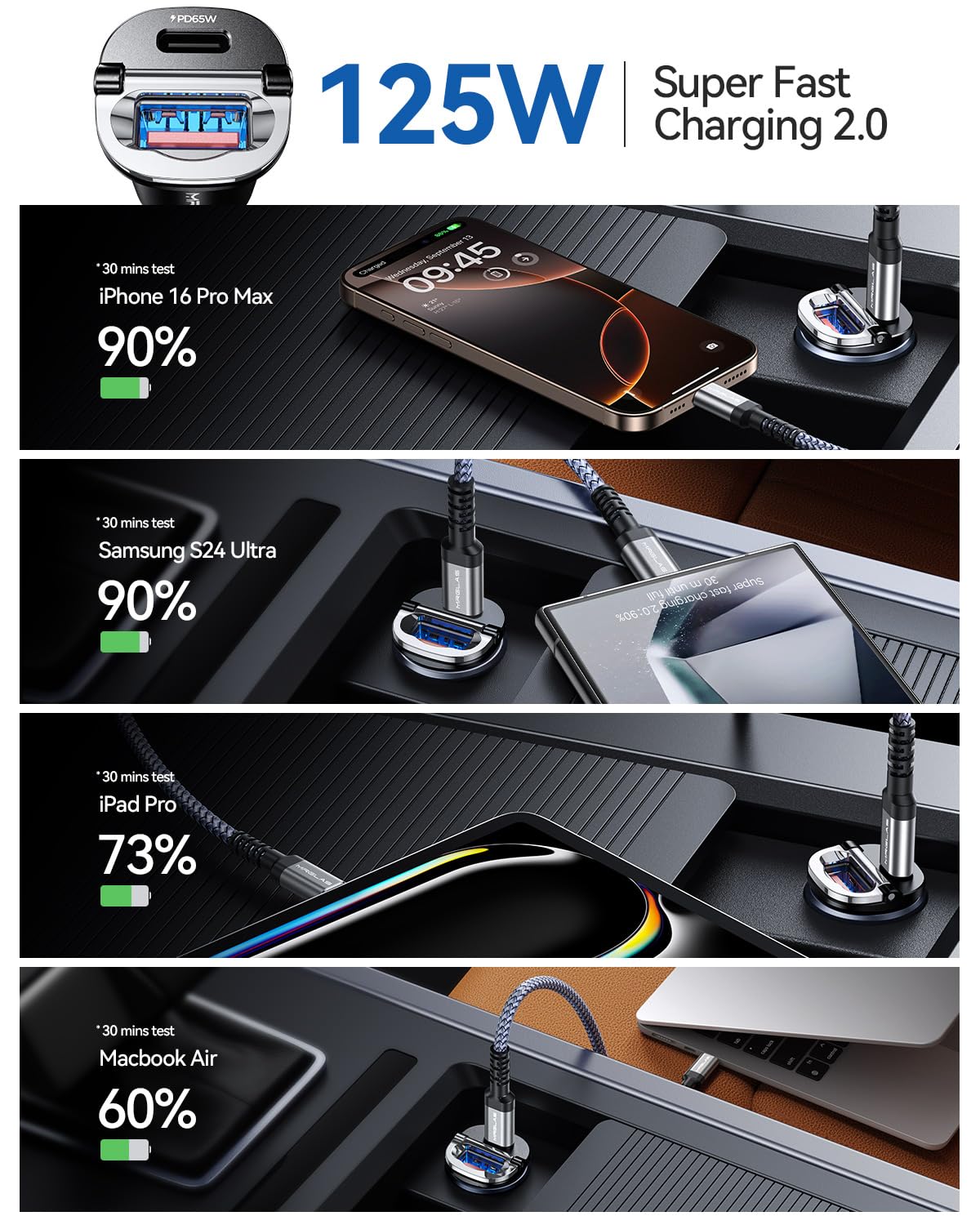 【Upgraded】 125W USB C Car Charger Super Fast Charging for iPhone 16, [PD65W & QC60W][All Metal] MRGLAS Cigarette Lighter Car Charger,Car Accessories Dual Port for iPhone 15 iPad Samsung S25 MacBook
