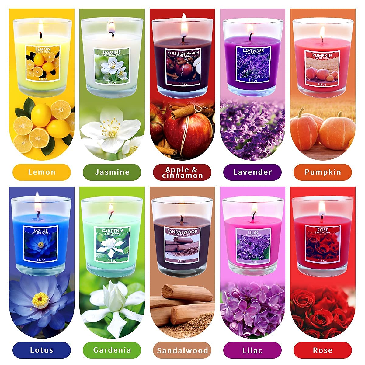20 Packs Scented Aromatherapy Candle with 10 Fragrances, 1.8 Oz Soy Votive Candle for Home Decoration, Candle Gifts Baskets for Christmas Thanksgiving Anniversary