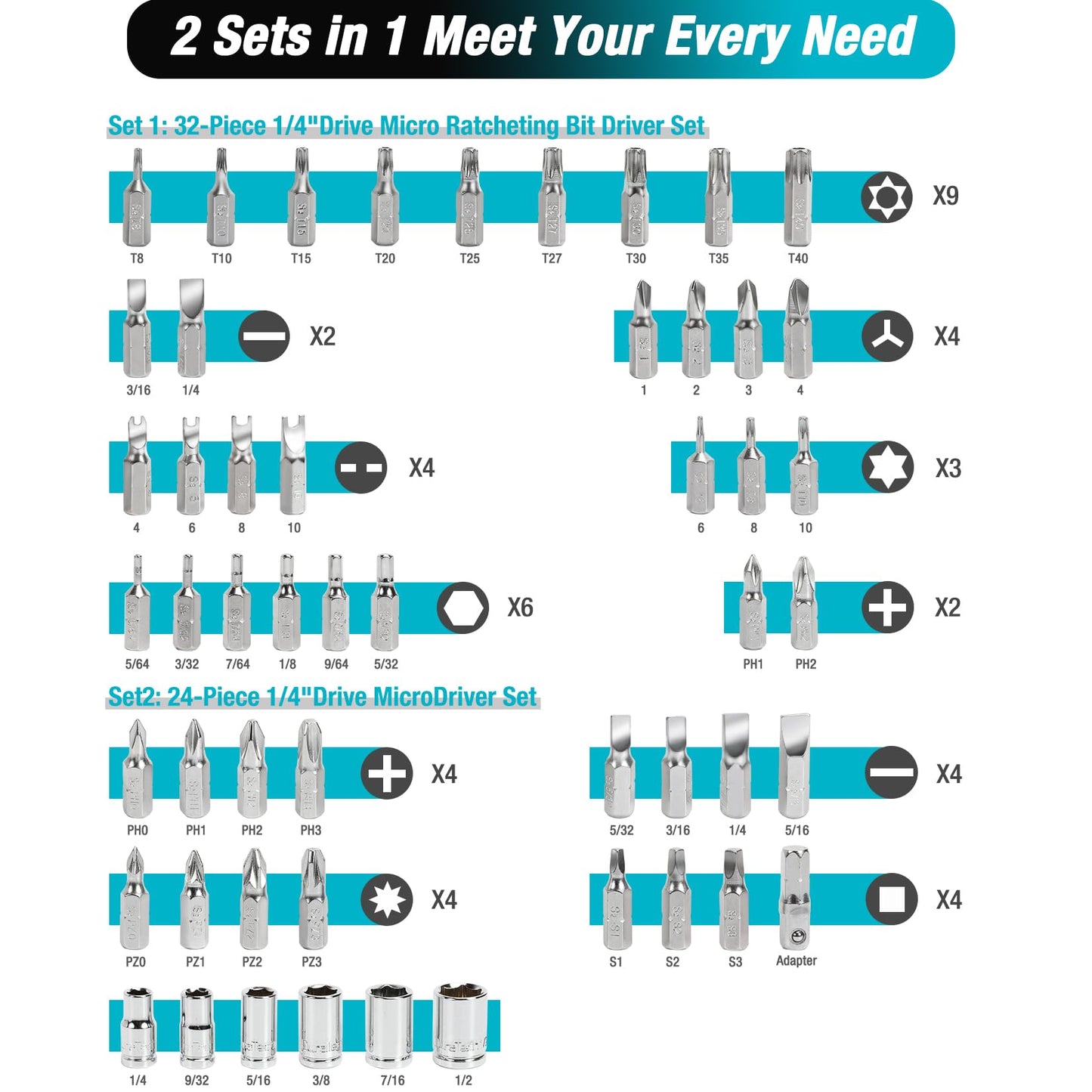 DURATECH 56-Piece 1/4" Mini Ratchet Wrench and Screwdriver Bit Set, 2-in-1, 72-Tooth and 60-Tooth with Bit Socket Set, Storage Cases Included