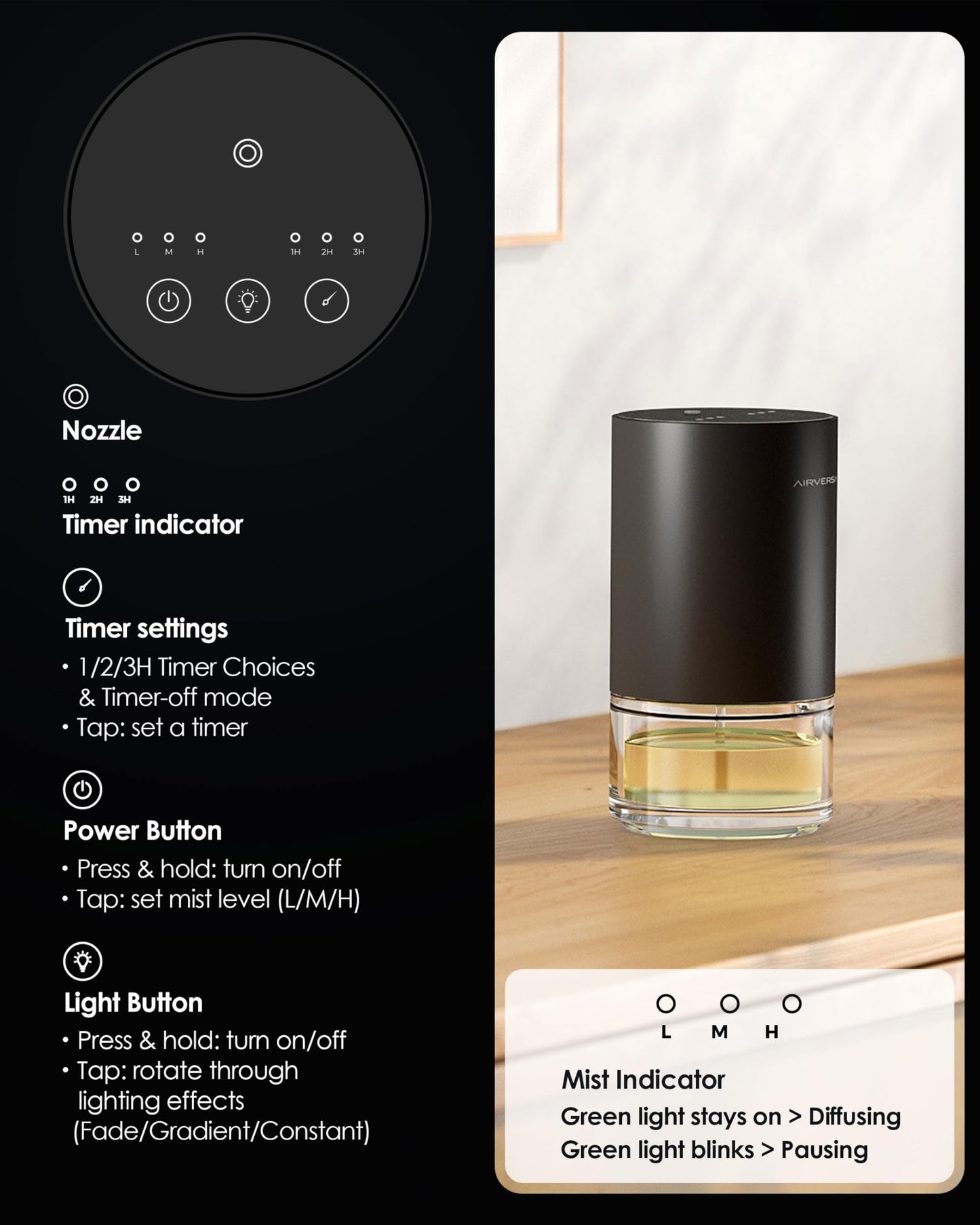 Airversa Essential Oil Diffuser Waterless Aromatherapy Diffusers for Home Large Room, Bedroom, Car, Office, Desk, Battery Operated, Small Diffuser for Pure Scent, 100mL Capacity, AN9 (Black)