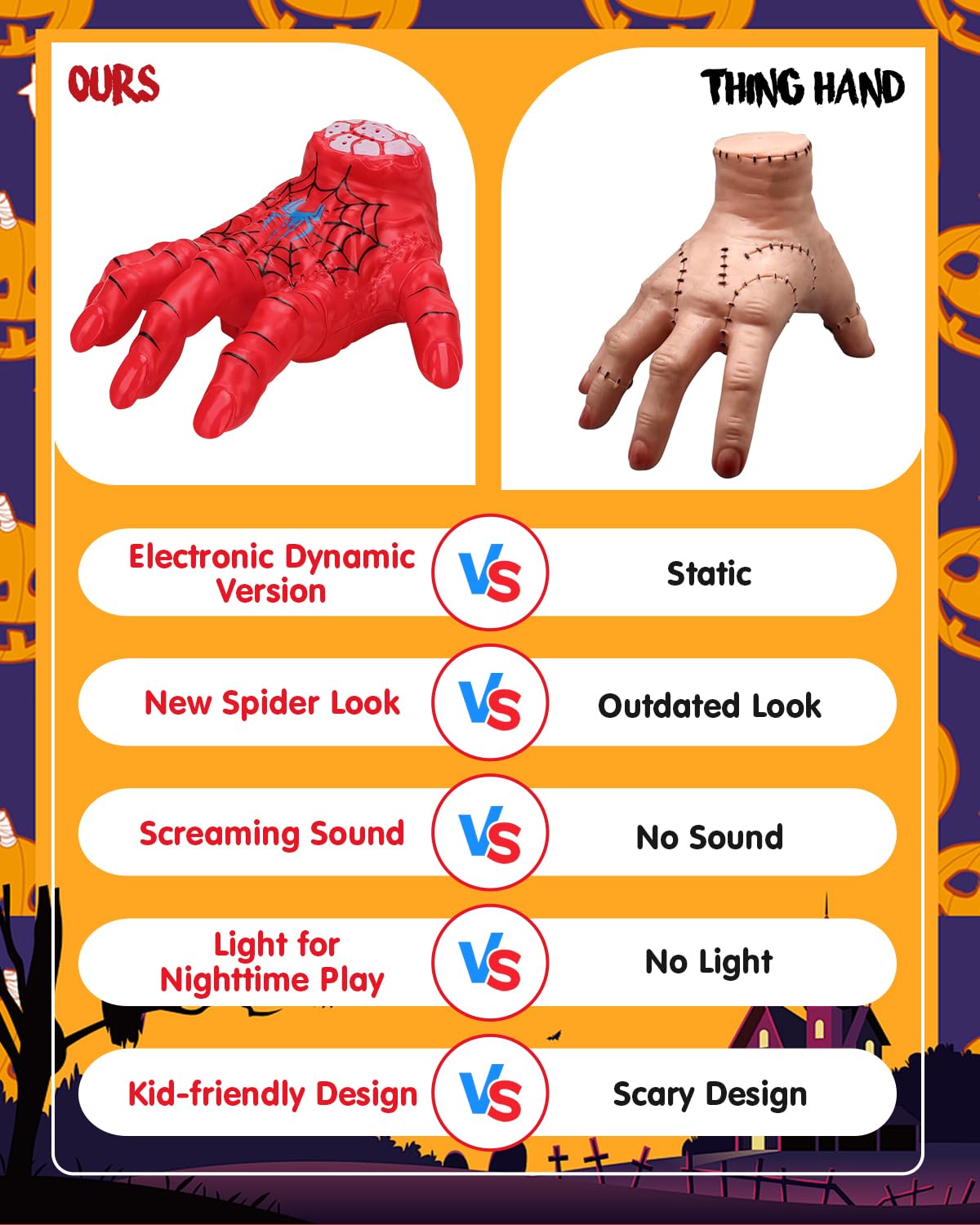 Humzo Halloween Crawling Thing Hand – Spider Hero Model, Remote Control Toy with Spooky Sound & LED Light, Quick-Move, Battery Powered Gift for Kids Birthday Holiday