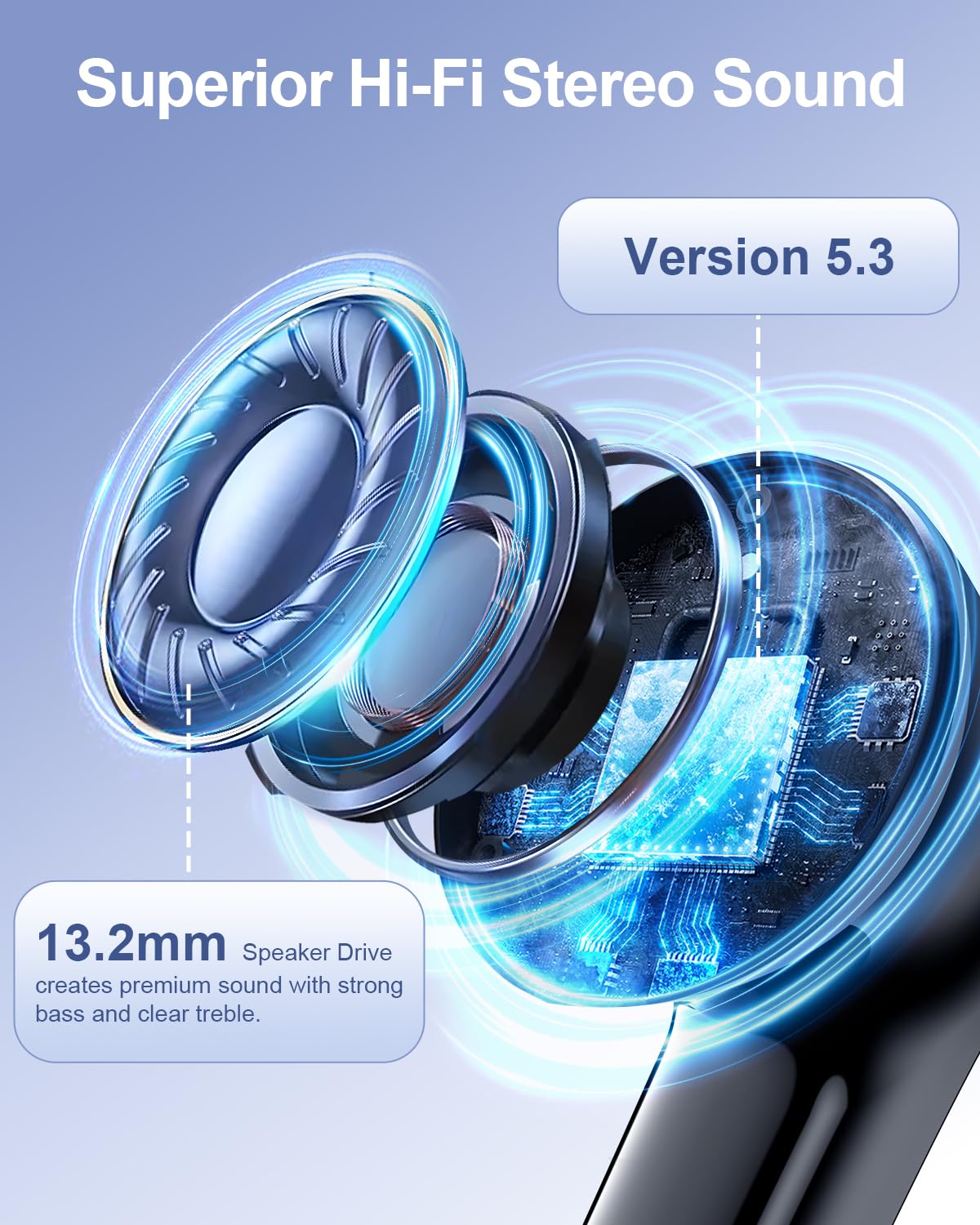 HUIFU Wireless Earbuds, Bluetooth Ear Buds Headphones, 40H Long Playtime, Stereo Deep Bass, LED Power Display, IPX7, Lightweight in Ear Earphone with Mic for iPhone Android Phone