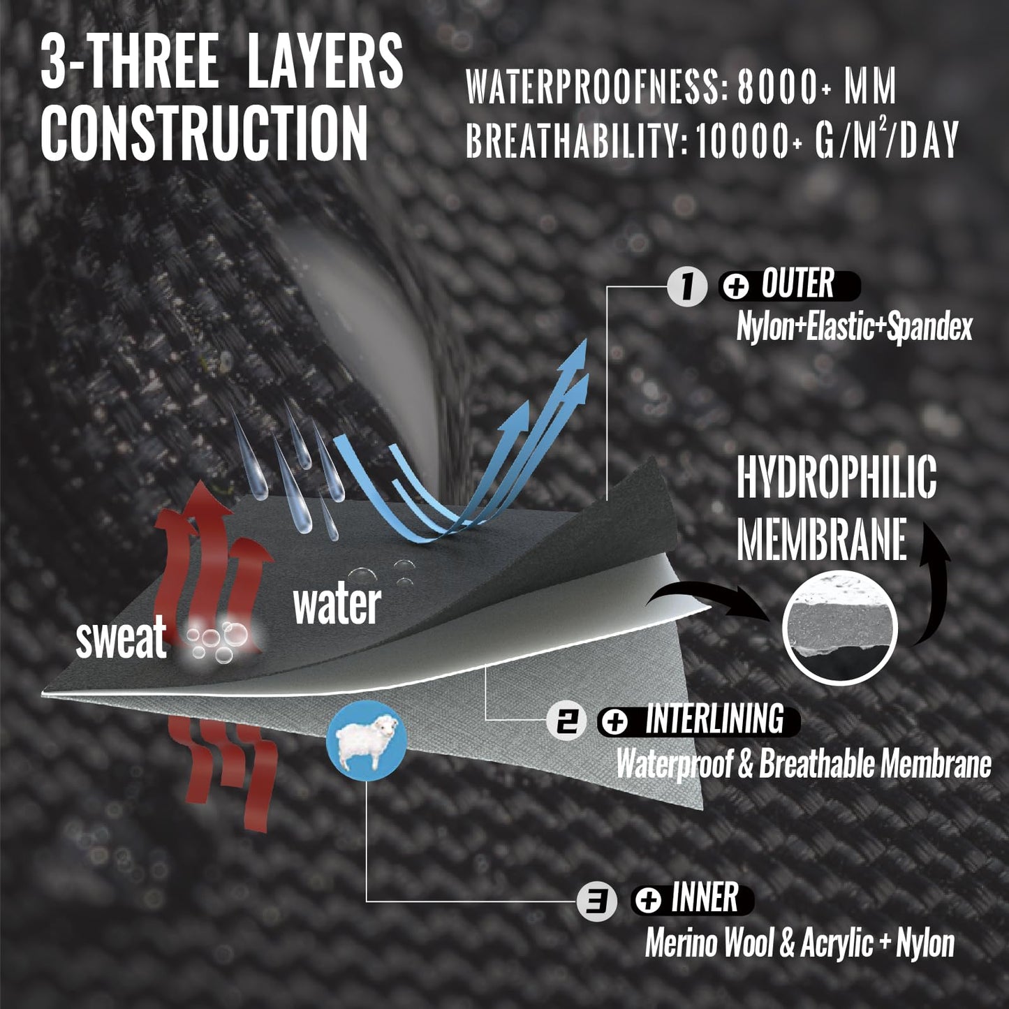 LEAKDRY Waterproof Merino Wool Touchscreen Gloves,3-Layer Thermal Winter Gloves,Windproof & Breathable for Outdoor Sports,Cycling,Hiking & Skiing for Men & Women,Fit Unisex (602-Pink, Large)