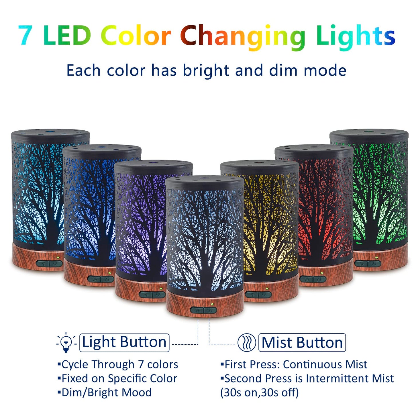 EQUSUPRO Essential Oil Diffuser 150ml Black Metal Aromatherapy Oil Diffuser Ultrasonic Cool Mist Diffuser with Auto Shut-Off Protection,7 Colors Changed LED for Home Office SPA Yoga