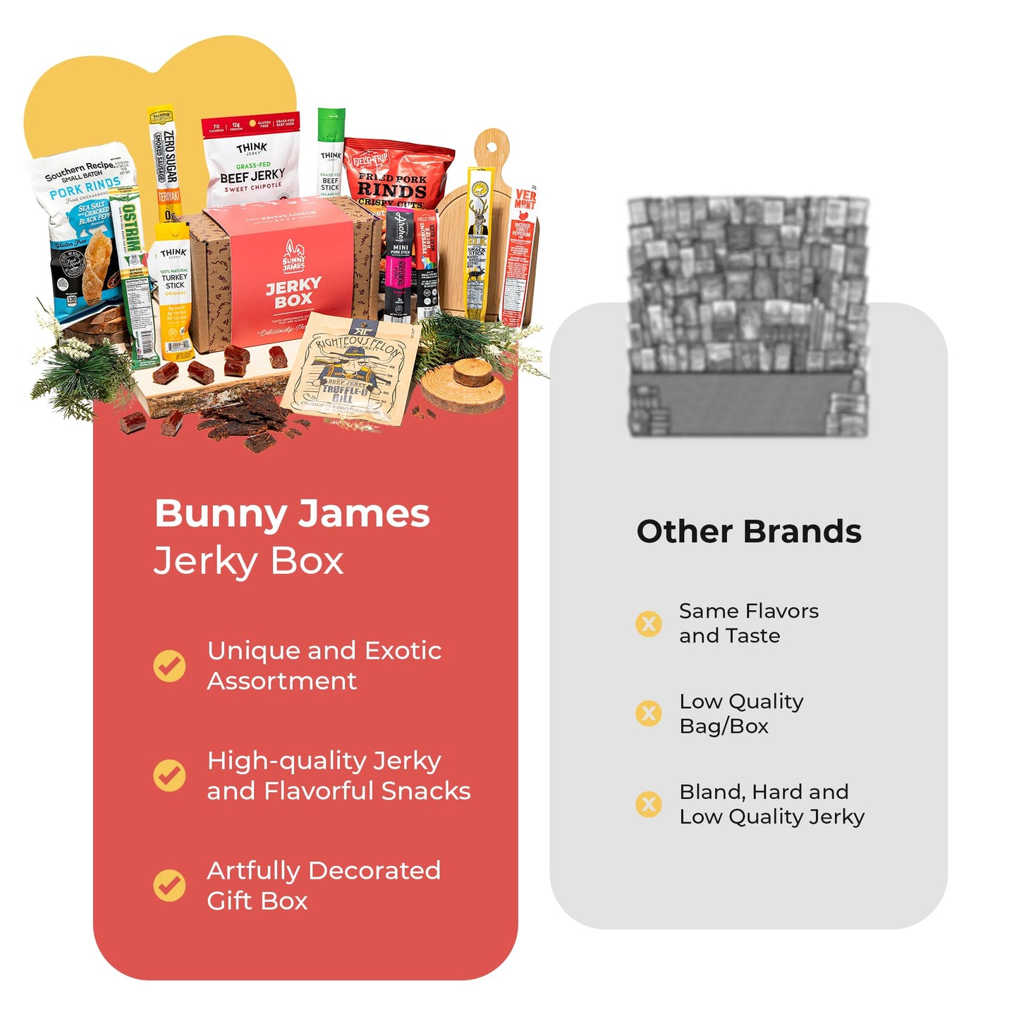 Beef Jerky Gift Basket For Men - Exotic Jerky Variety Pack, Delicious Protein-Packed Snack Box for Dad, Husband - Birthday, Holiday Food Treats for Adults - Unique Food Gifts for Men Who Want Nothing