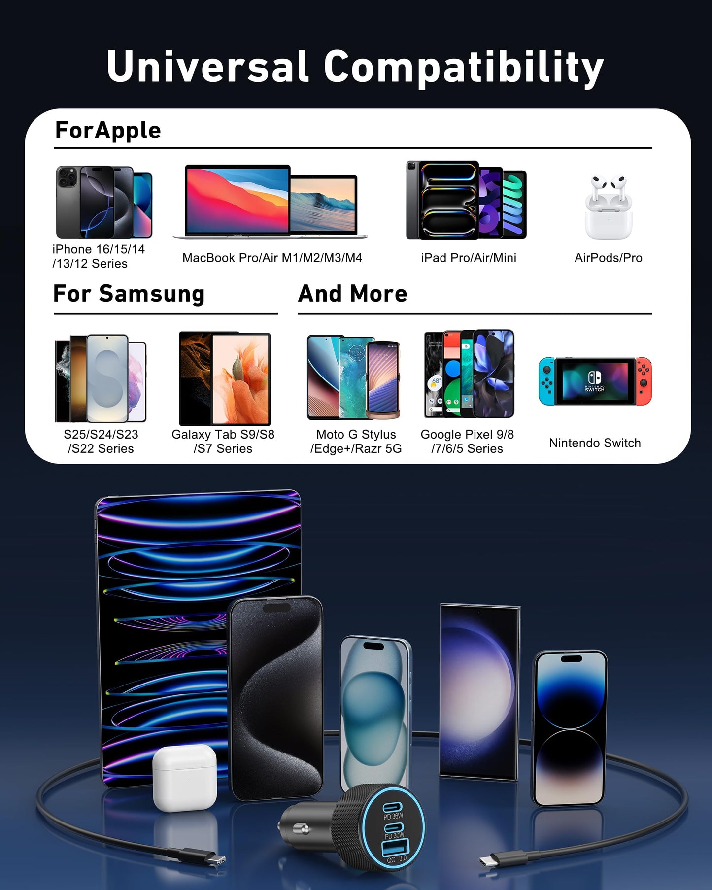 USB C Car Charger, 3-Port 67W Dual USBC & USB-A Car Phone Accessories Fast Power Adapter Cargador Carro PD/QC Cigarette Lighter for iPhone 16/15, iPad, Samsung Galaxy S25/S24, Pixel, Android, 2-Pack