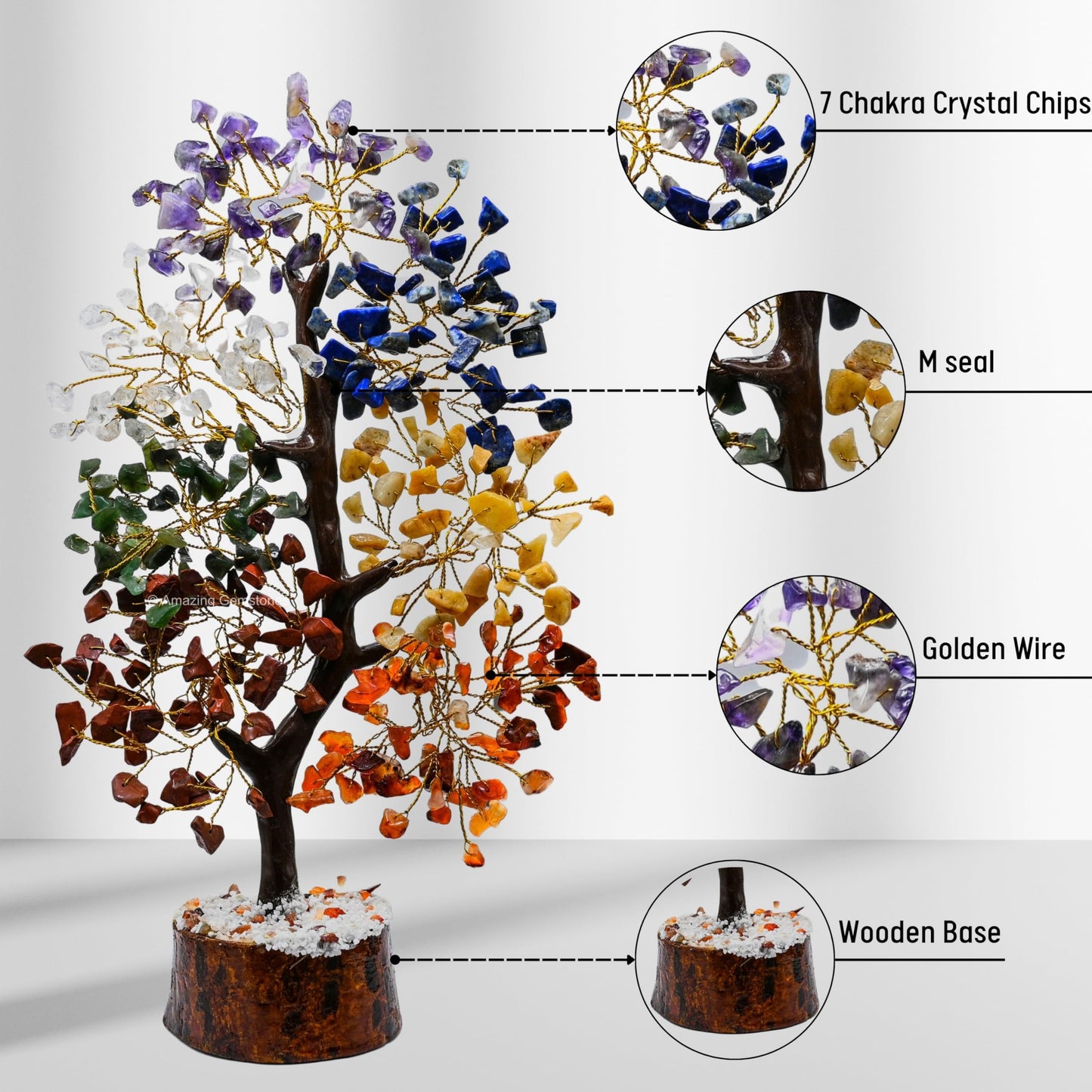 Amazing Gemstone Chakra Tree of Life Crystal Tree Gifts for Women - Spiritual Healing Crystals, Handmade Gemstone Ornament for Meditation, Yoga, and Home Office Decor Christmas Stocking Stuffer