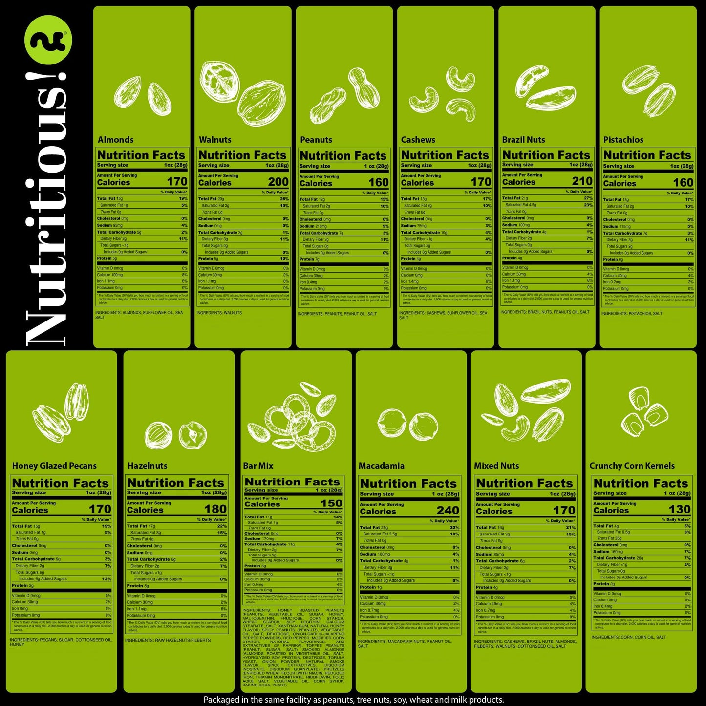 NUT CRAVINGS - Mixed Nuts Gift Basket in Reusable Wooden Tray + Green Ribbon (12 Assortments) Food Arrangement, Healthy Snack Care Package, Food Assortments