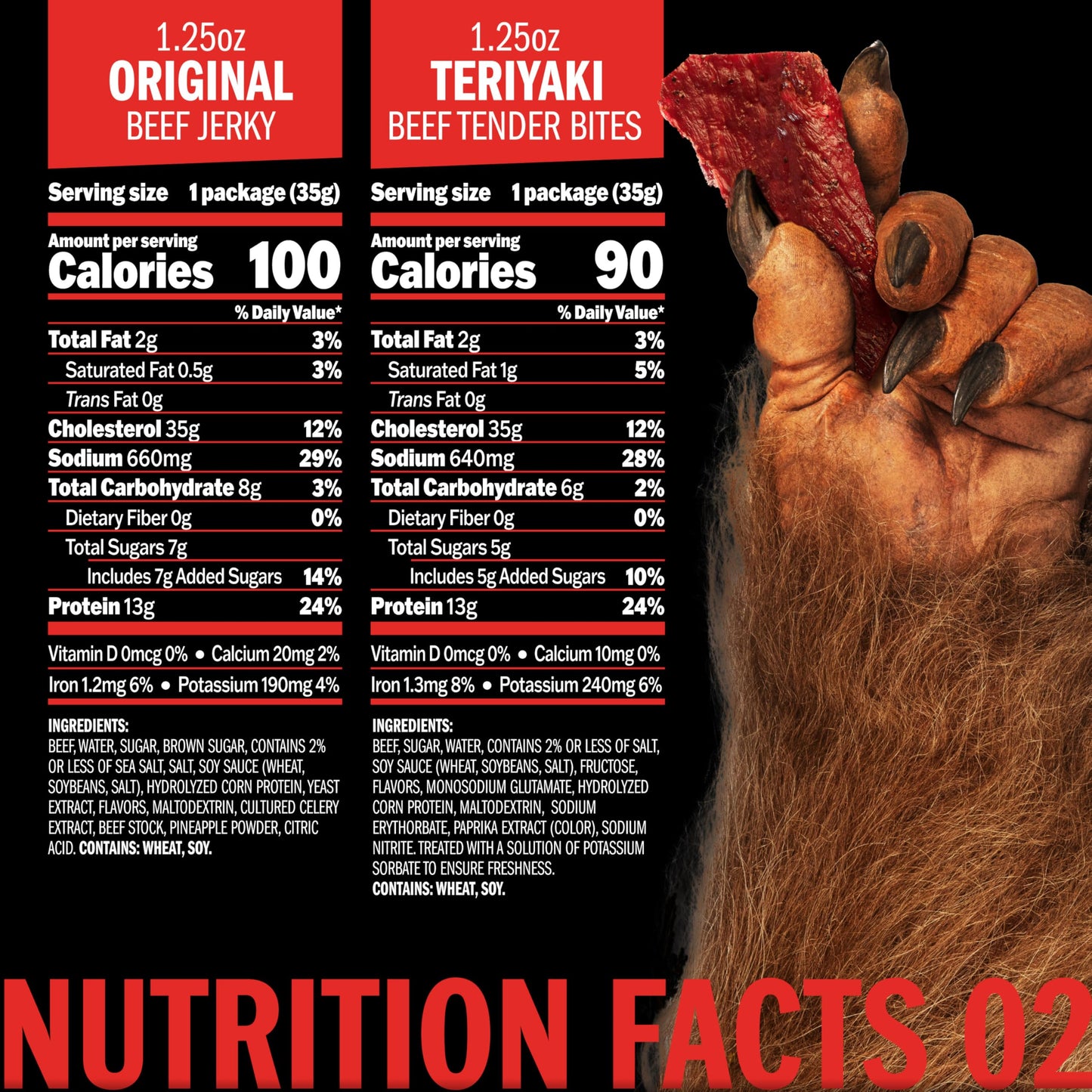 Jack Link's Beef Jerky Gift Basket Variety Pack - Includes Jerky, Meat Sticks, and Beef Steaks, Great Gift for Men, Perfect Hunting Trip Snacks, 15-Piece Assorted Meat Snack Pack